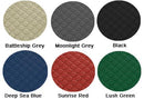 Round Dot Rubber Kennel Flooring - Slip Not Co Uk