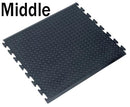 Interlocking Comfort Workshop Matting 700 x 800mm - Slip Not Co Uk