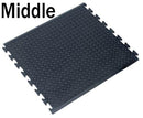 Interlocking Industrial Mats - Slip Not Co Uk