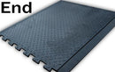 Interlocking Comfort Workshop Matting 700 x 800mm - Slip Not Co Uk